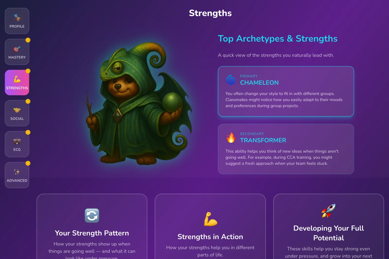 Sample strengths report showing top archetypes, strength patterns, and strengths in action